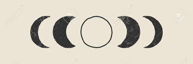 Find over 100+ of the best free moon phases images. Trendy Moon Phases Abstract Contemporary Aesthetic Banner Wall Art Decor Royalty Free Cliparts Vectors And Stock Illustration Image 154008353