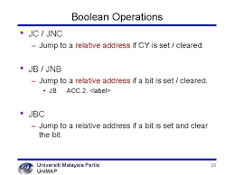 Universiti malaysia perlis (unimap) is a malaysian public institution of higher learning located in perlis. Lecture Set 5 The 8051 Instruction Set Universiti