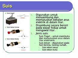 Serlahan akan beralih di atas apabila serlahan sampai ke baris yang mengandungi kunci yang ingin anda tekan, tekan suis pilih. Bab 2 Elektronik 2 1 Komponen Elektronik Ppt Katebasma