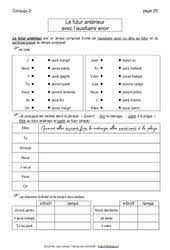 ➀ conjugue le verbe au présent. Exercice Futur Anterieur Cm1 Cycle 3