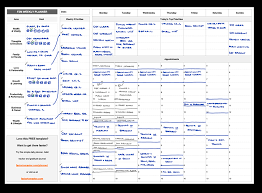 Check spelling or type a new query. Free Weekly Planner Template To Ace Your Weekly Schedule