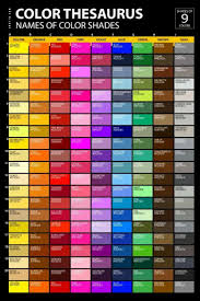 Pin By Bo Landry On Writting Stuff Color Mixing Guide Color Meanings Color Psychology