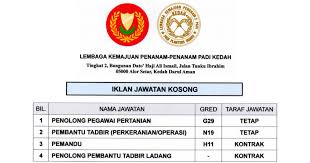 Jawatan kosong di negeri kedah 2019. Jawatan Kosong 2019 Di Lembaga Kemajuan Penanam Penanam Padi Kedah Tetap Kontrak Ejawatankini Com