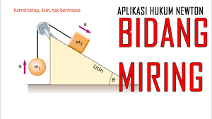 Aplikasi Hukum Newton Bidang Miring Youtube