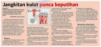 Keputihan Semasa Mengandung Dunia Wanita Wanita Lelaki Forum Cari Infonet