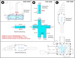 See more ideas about drawing conclusions, drawing conclusions activity, teaching reading. Newtonian Noise Reassessment For The Virgo Gravitational Wave Observatory Including Local Recess Structures Iopscience