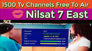 1500 free tv channels and dish setting list 2018