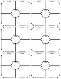 Vocabulary Frayer Model Four Square 6 Per Page Vocabulary Graphic Organizer Template Four Square