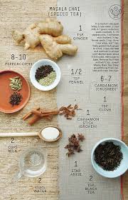 Masala Chai Use Coconut Milk And Rooibos Tea Instead Chai Tea Recipe Masala Tea Tea Recipes