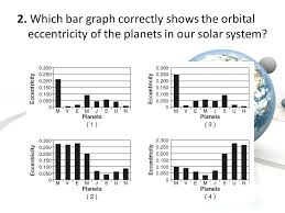 Calculate the eccentricity of each planet by using the formula e = c/a. Eccentricity Ppt Download
