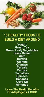 Healthy Foods Healthy Recipes Healthy Diet Recipes Healthy Diet Tips