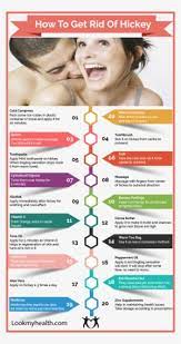 How To Get Rid Of Hickey - Remove Hickey Transparent Png - 800X1511 - Free  Download On Nicepng