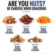Pin On Nutrition Weight Loss