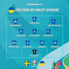 Thụy điển giành vé đi tiếp với vị trí dẫn đầu bảng e, trong khi ukraina là đội bóng có thành tích kém nhất trong số các đội có vé vớt ở vị trí thứ 3. Ngjh4v8tpumo7m