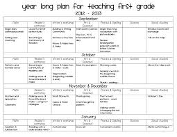 Long Range Lesson Plan Template Fresh The Accidental Teacher Mom Runner Lost And Found In 2020 Teaching First Grade Lesson Plan Templates First Grade Curriculum