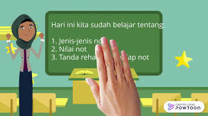 Isyarat tangan muzik b) isyarat tangan notasi c) isyarat tangan solfa d) bahasa isyarat 14) penjarian rekoder ini menunjukkan not. Pendidikan Muzik Tahun 5 Notasi Muzik Youtube