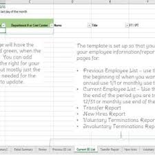 Employee Turnover Report Template In 2020 Employee Turnover Report Template Templates