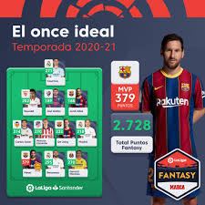 We did not find results for: Mejores Jugadores De La Liga Espanola 2020 2021
