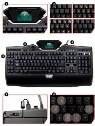 Logitech G19 Klavye Logitech Klavye Bilgisayar