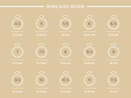 how to determine your ring size