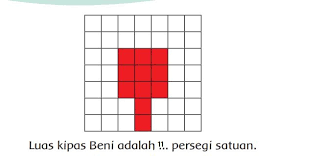 Tuliskan informasi penting yang kamu temui dari surat yang telah dibaca kunci jawaban tema 7 kelas 3. Kunci Jawaban Buku Tematik Tema 6 Kelas 3 Sd Subtema 4 Pembelajaran 3 Halaman 171 172 173 174 Penghematan Energi