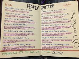 Harry Potter And The Prisoner Of Azkaban Movie Script Pdf Pin On My Bullet Journal