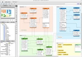 For more information and related downloads for mysql server and other . Download Mysql Workbench 6 3 10 Latest Filehippo Software