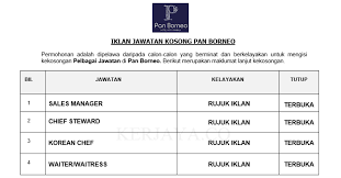 By creating a job alert, you agree to our terms. Pan Borneo Kerja Kosong Kerajaan