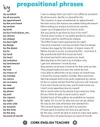 The cupcake with colorful sprinkles is yours. 100 Prepositional Phrases With Example Sentences In Pdf Qmaths Ssc Cgl 2020 Rrb Ntpc Group D Alp Sbi Ibps Bank Po Clerk