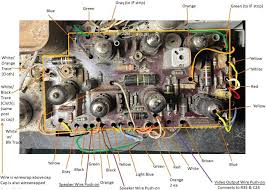 Image result for Blue 1958 Philco