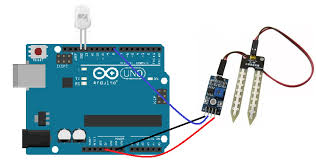 Image result for soil sensor