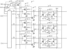 Renesas Electronics Patents Semiconductor Memory Device with Test Mode