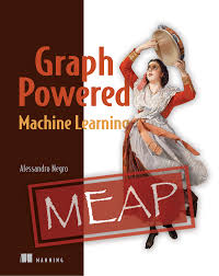 I ended up with almost 244 html files. Manning Graph Powered Machine Learning