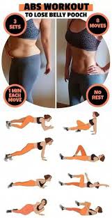 Excellent Health Benefits Detail Are Offered On Our Site Have A Look And You Will Not Be Sorry You Did Healthb In 2020 Abs Workout Lower Belly Workout Belly Workout