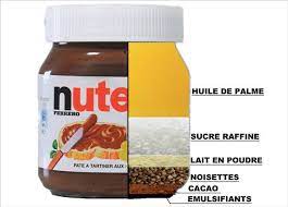 20 % d'huile de palme ? Le Biais Vert Nutella L Huile De Palme Et Le Sucre Facebook