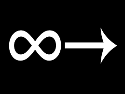 Vsauce Explains How To Count Past Infinite And Why 40 Is The Biggest Number Infinity Physics And Mathematics Professor Of Mathematics