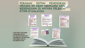 2 kandungan dari pengasingan ke penyatuan cabaran dalam memupuk integrasi di malaysia peranan kerajaan peranan masyarakat dalam konteks hubungan etnik peranan ngo dalam kontek hubungan etnik integrasi menurut perspektif islam hasil pembelajaran menganalisis. Hubungan Etnik Sistem Pendidikan Negara By Wawa Rosli