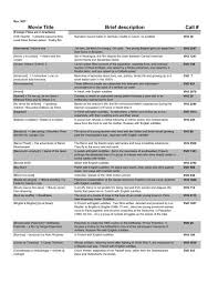 But as they scrabble to survive in the poverty riddled south, there is doubt as to his identity, and, in a very dumb ending, gere essentially volunteers to be hanged. Movie Title Brief Description Call The University Of Toledo