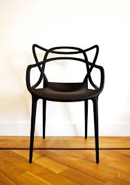 Résultat de recherche d'images pour "fetish chair"