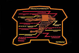 Look for your favorite company by scrolling down the list of companies on the left side of the page! Okudagram A Klingon Bird Of Prey Bridge Display Treknews Net Your Daily Dose Of Star Trek News And Opinion