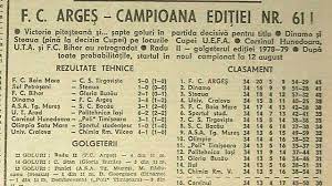 All the info, statistics, lineups and events of the match. Dinamo Fc Arges 3 4 24 06 1979 Youtube