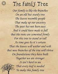 The Family Tree Family History Quotes Family Poems Ancestry Family Tree