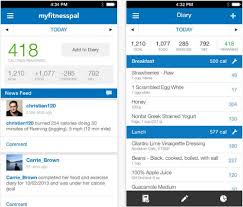 Myfitnesspal Review Tech Fitness Series Part 2