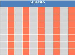 Montessori Language Charts For Elementary School