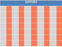 Montessori Language Charts For Elementary School