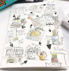 Draw Your Day Nov 29 2018 By Jeanette Delaplane Sketchbook Journaling Sketch Journal Draw Your
