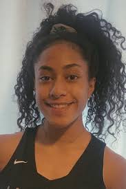 Copper Hills Girls Basketball Team Records