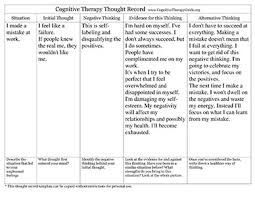 cognitive behavioral therapy guide free cbt worksheet