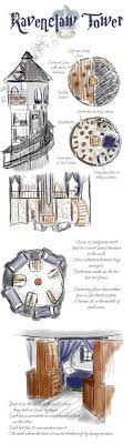 Amanda Patterson Ravenclaw Tower Harry Potter Universal Harry Potter Obsession Ravenclaw