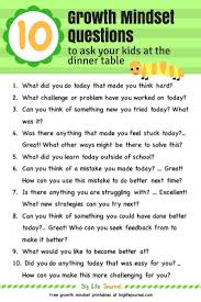 A Quick Cheat Sheet For Parents On What Questions To Ask Their Kids To Foster A Growth Mindset Growth Mindset For Kids Growth Mindset Activities Growth Mindset